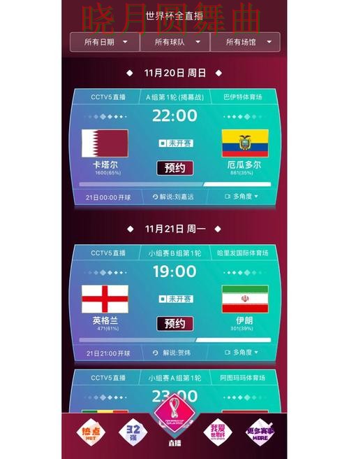 世界杯买球网站页面体验差异有哪些全攻略
